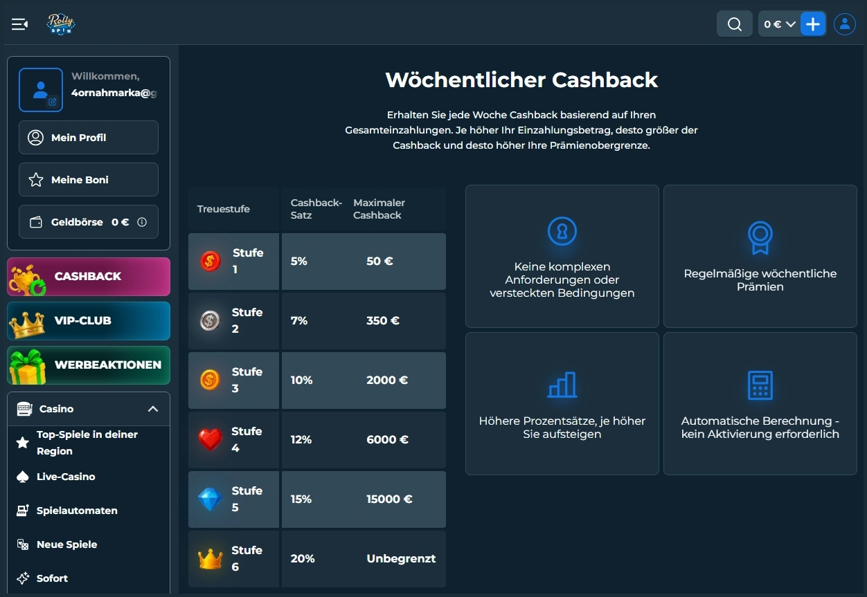 Cashback Bonus bei RollySpin